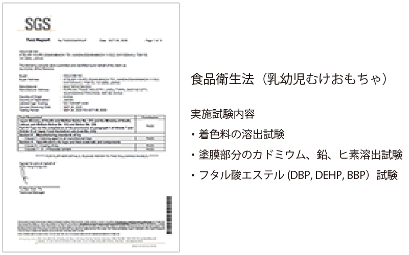 素材から製品まで高品質