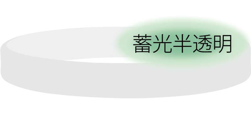 リストバンドイメージ