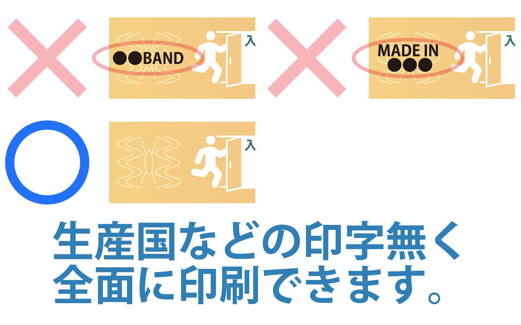 生産国の印刷の無い紙製リストバンド