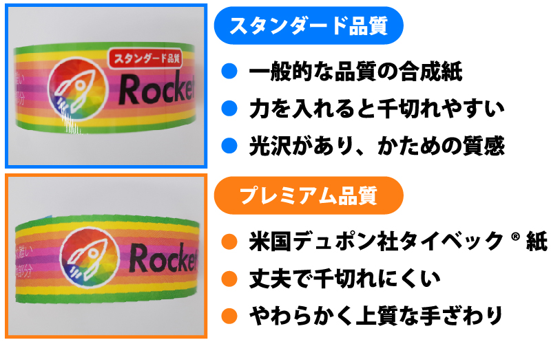 2種類の品質の合成紙リストバンド